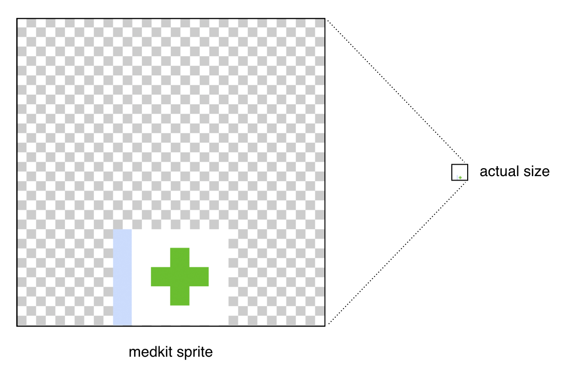 Medkit sprite blown up on left and at actual size on right