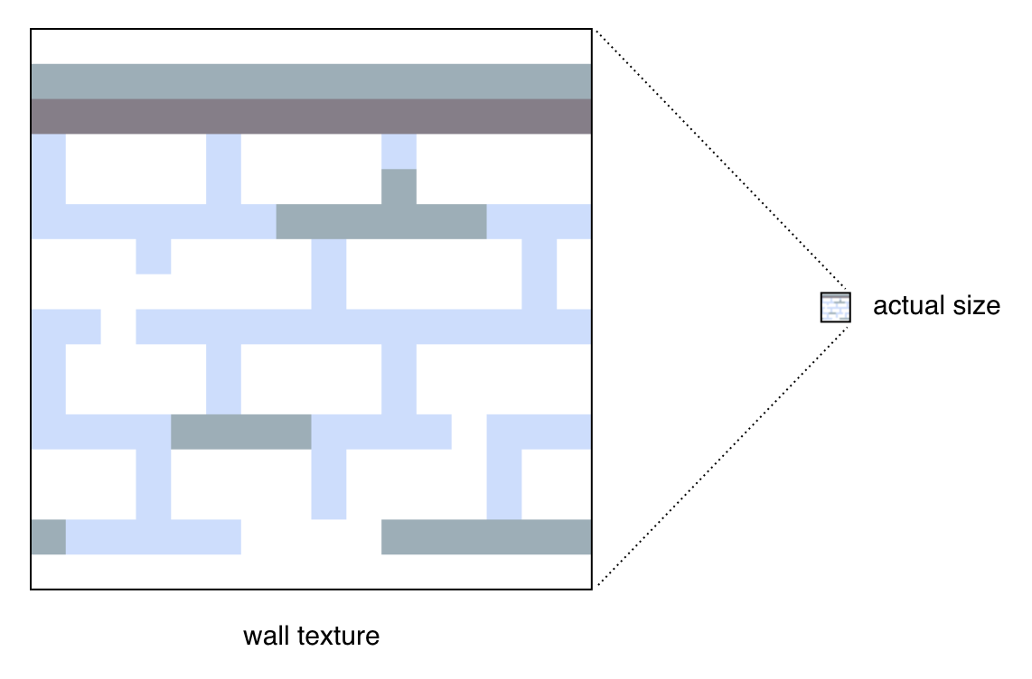 Wall texture blown up on left and at actual size on right